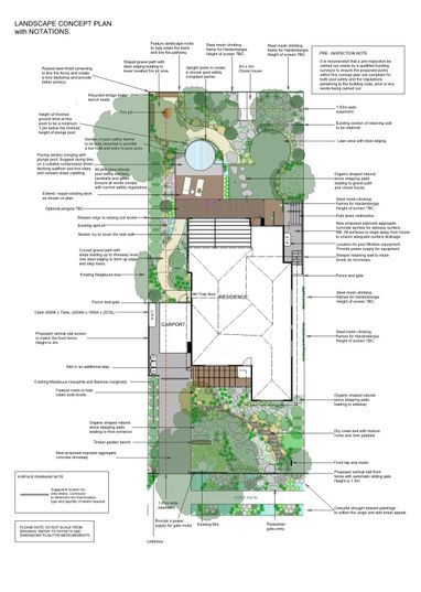 2D landscape design plan